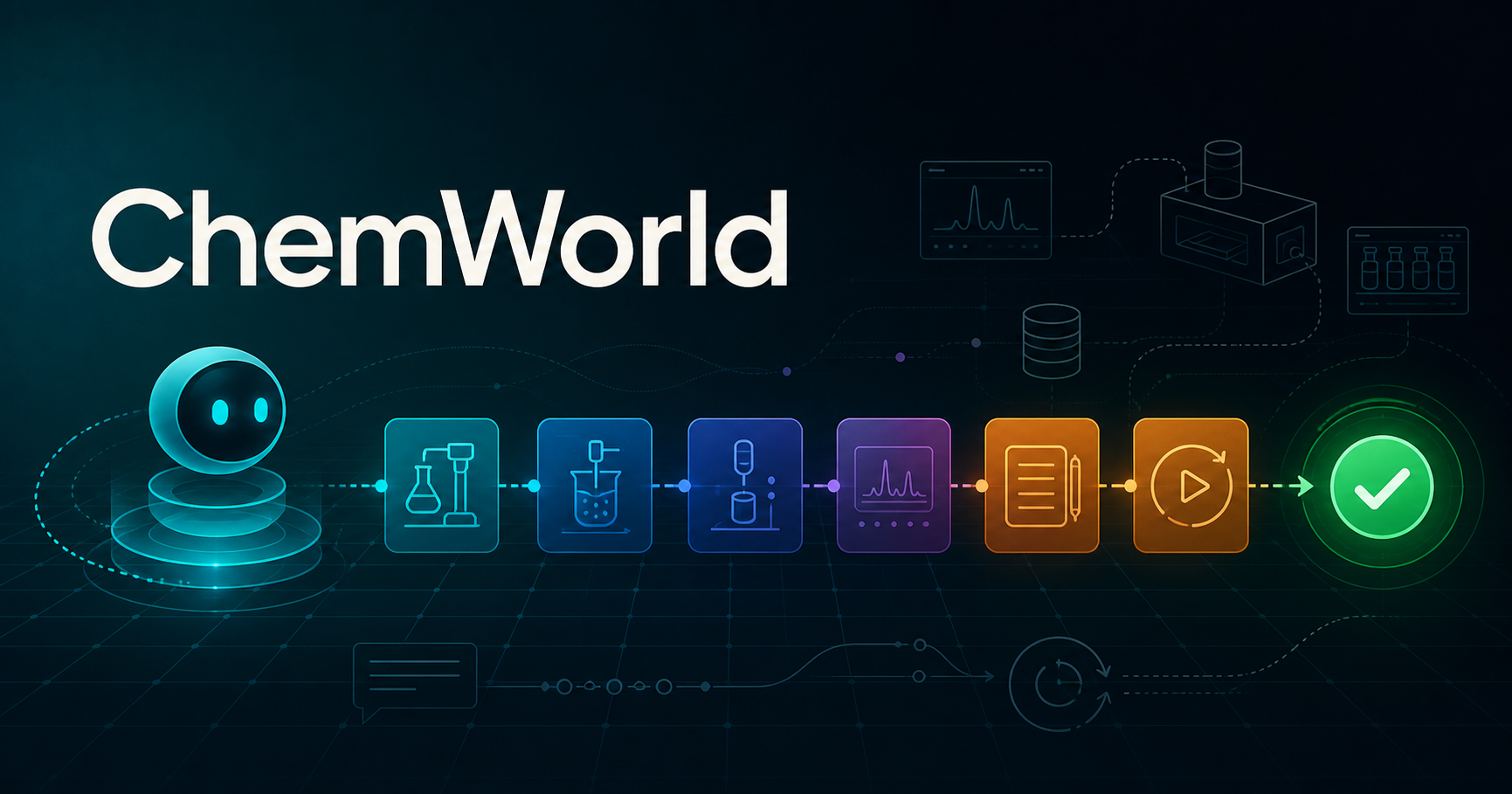 ChemWorld 虚拟化学实验室